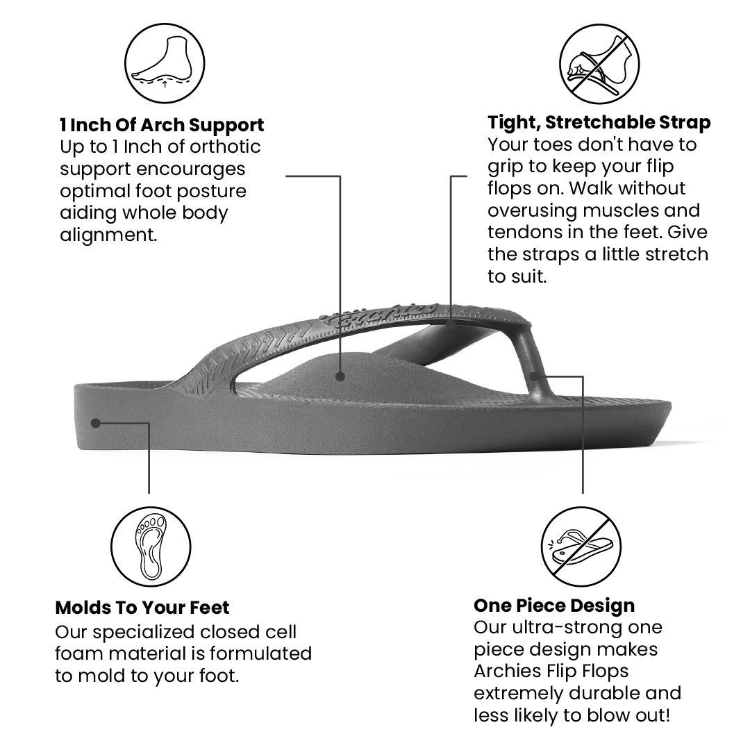 Arch Support Flip Flops - Classic - Charcoal - Image 3